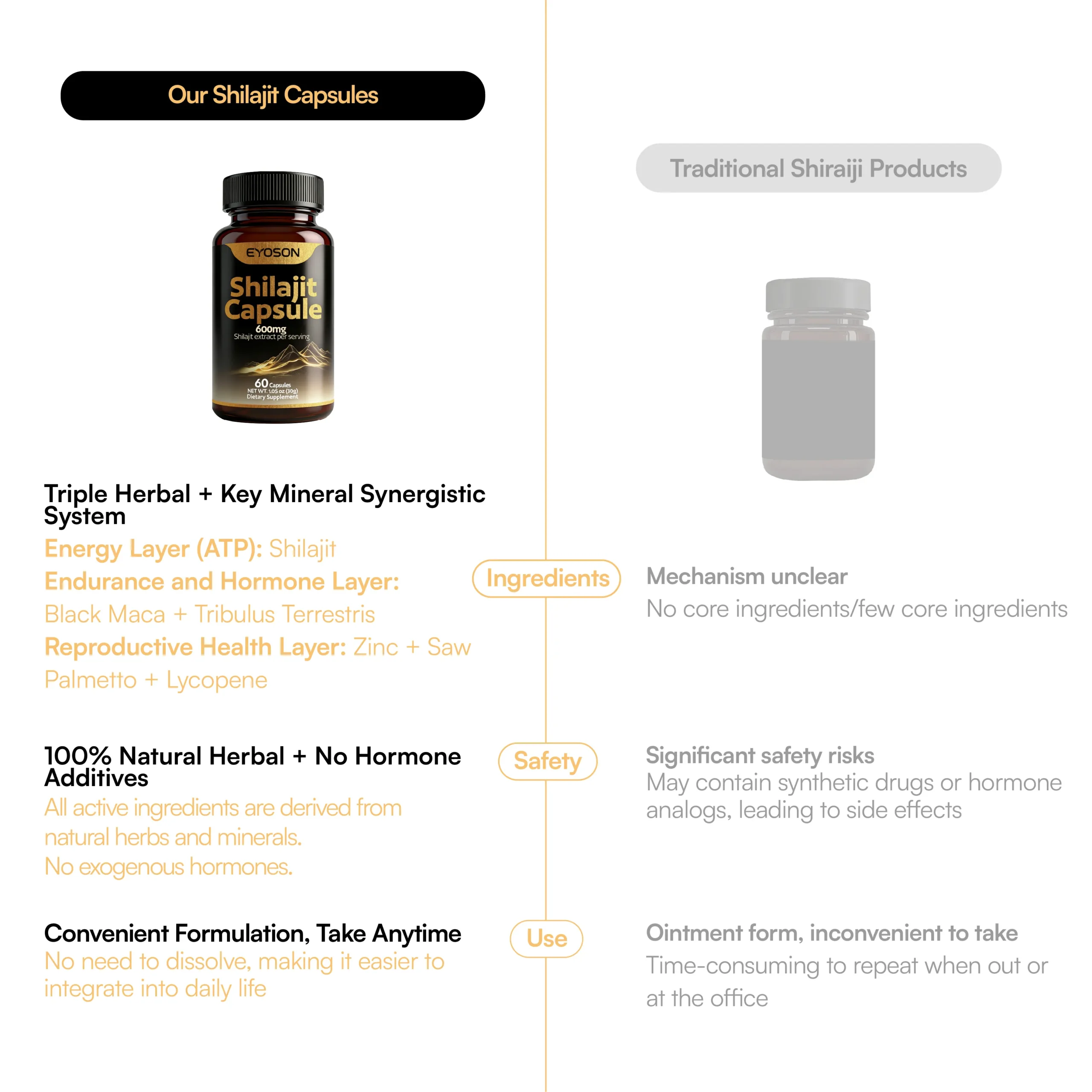 Shilajit-Capsules-4